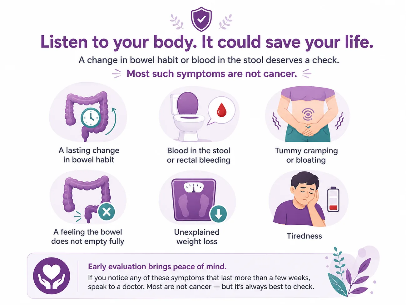 Colon cancer warning signs — a lasting change in bowel habit, blood in the stool, cramping or bloating, a feeling the bowel doesn't empty fully, weight loss and tiredness