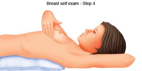 5 Easy Steps For Breast Self-Exam - Ignite the Spark