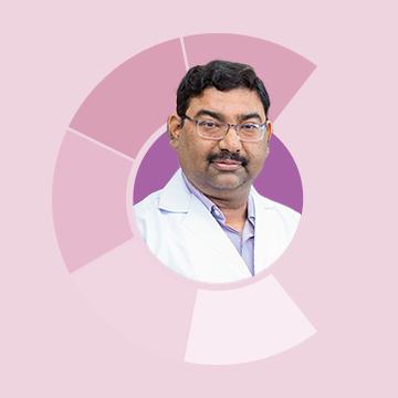 photo of Dr. Muralidhar Muddusetty